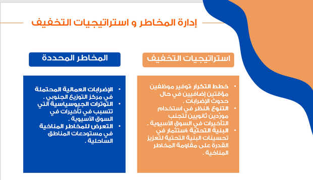 عرض تقديمي - ادارة سلسلة التوريد لشركة النقل-12 شريحة