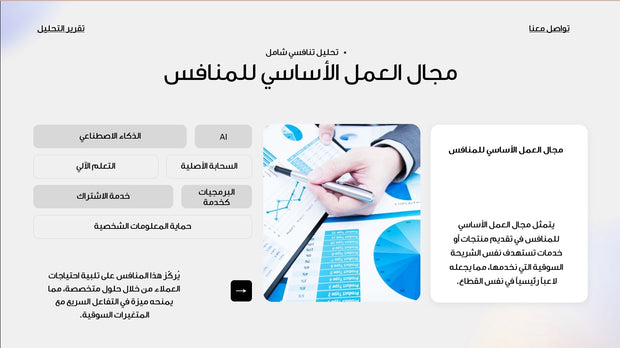 قالب عرض تقديمي بوربوينت عرض تحليل تنافسي شامل -33 شريحة