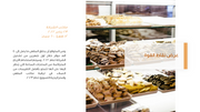 قالب بور بوينت- تحليل SWOT (15 شريحة)