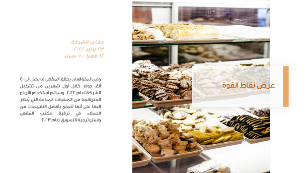 قالب بور بوينت- تحليل SWOT (15 شريحة)