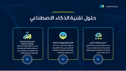 عرض تقديمي -خطة عمل لوكالة -31 شريحة