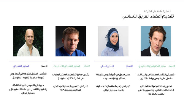 قالب عرض تقديمي بوربوينت عرض اقتراح شركة استثمار مالي -33 شريحة