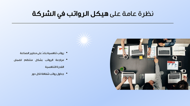   قالب بوربوينت- موظف 14 شريحة عرض