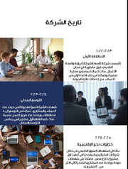 قالب عرض تقديمي بوربوينت عرض التعريف بشركة أعمال- 25 شريحة