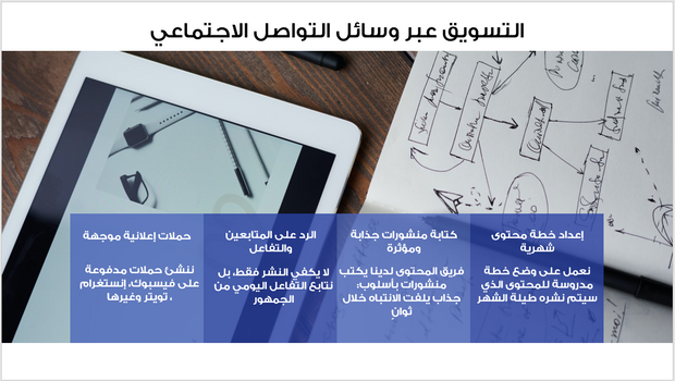 عرض تقديمي - شركة تسويق رقمي-35شريحة