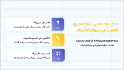 عرض تقديمي -شركة البناء والمقاولات-30 شريحة