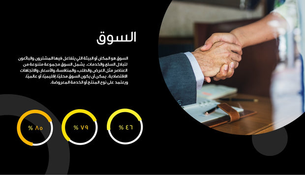 قالب عرض تقديمي بوربوينت خطة العمل السنوية - 36 شريحة