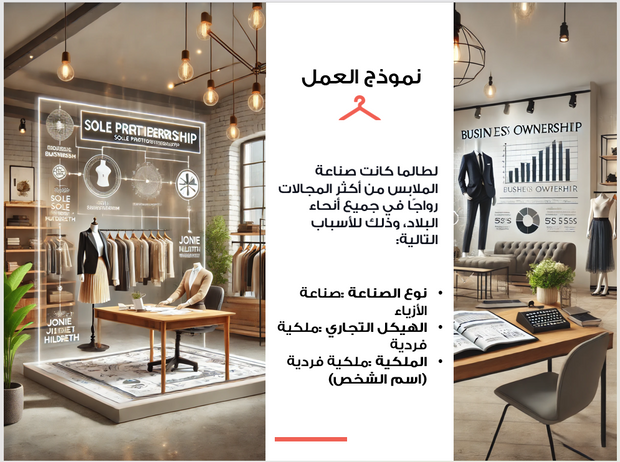 عرض تقديمي -شركة الملابس -21 شريحة