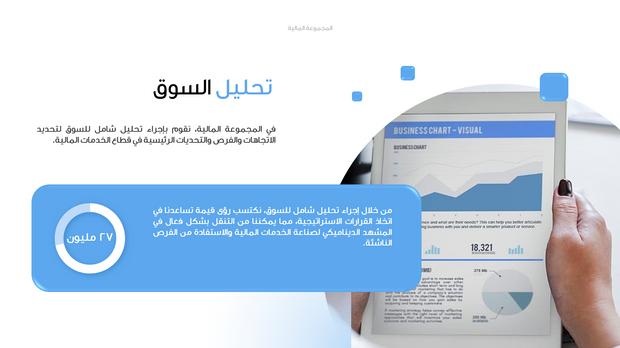 قالب عرض تقديمي بوربوينت عرض المجموعة المالية -14 شريحة