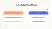 قالب عرض تقديمي بوربوينت عرض خطة اطلاق منتج جديد -14 شريحة