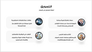عرض تقديمي-شركة استشارات تقنية-13 شريحة