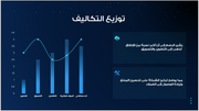 عرض تقديمي -شركة التكنولوجيا المالية -13 شريحة