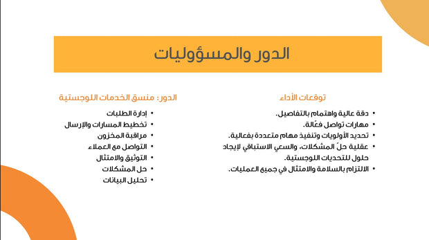 قالب عرض تقديمي بوربوينت عرض التعريف بشركة خدمات لوجستية -13 شريحة