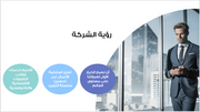 عرض تقديمي-شركة تجارية -35 شريحة