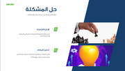 قالب بوربوينت - الخطة المالية والصناعية 14 شريحة عرض