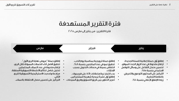 قالب عرض تقديمي بوربوينت عرض تقرير أداء التسويق للربع الأول -31 شريحة