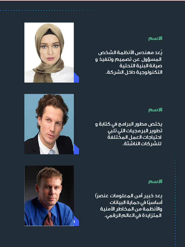 قالب عرض تقديمي بوربوينت حلول تكنولوجيا المعلومات للشركات الناشئة -31 شريحة