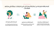 قالب عرض تقديمي بوربوينت عرض التعريف بشركة إدارة أعمال -14 شريحة