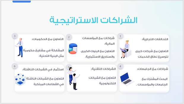 عرض تقديمي-شركة استثمارية رائدة 30 شريحة