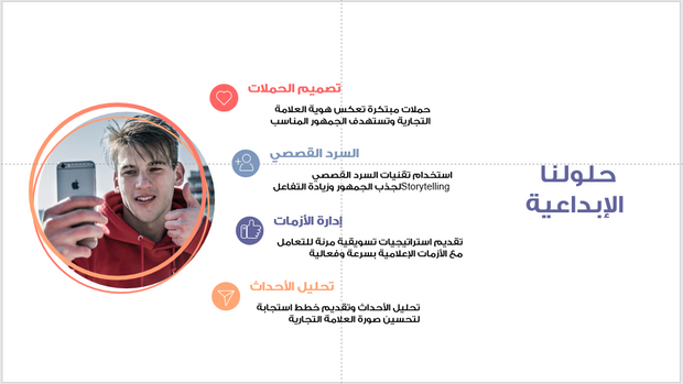 عرض تقديمي- خدمات التسويق الرقمي - 74 شريحة