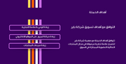 عرض تقديمي - 15 شريحة - مجموعة الابداع للاعلام