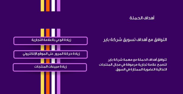 عرض تقديمي - 15 شريحة - مجموعة الابداع للاعلام