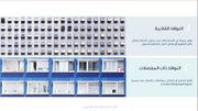 قالب عرض تقديمي بوربوينت أفضل تصميم النوافذ -41 شريحة
