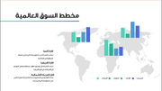 قالب عرض تقديمي بوربوينت عرض أفكار العمل -13 شريحة