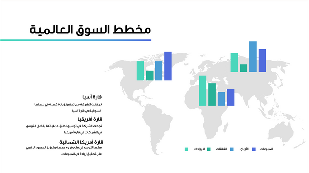 قالب عرض تقديمي بوربوينت عرض أفكار العمل -13 شريحة