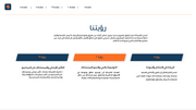 قالب عرض تقديمي التقرير السنوي -30 شريحة