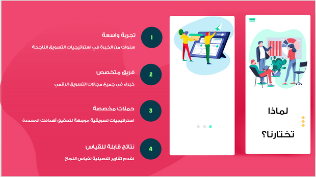 عرض تقديمي-شركة التسويق الشاملة- 50 شريحة
