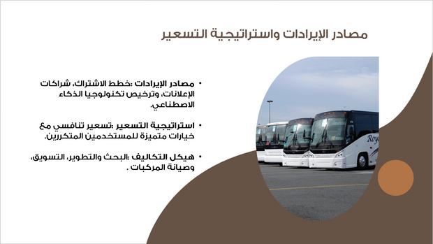عرض تقديمي -شركة النقل الذكي-14 شريحة