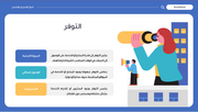 قالب عرض تقديمي بوربوينت الاستيراد والتصدير -31 شرايحة