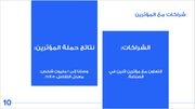 عرض تقديمي -شركة تسويق عبر قنوات التواصل الاجتماعي -17 شريحة