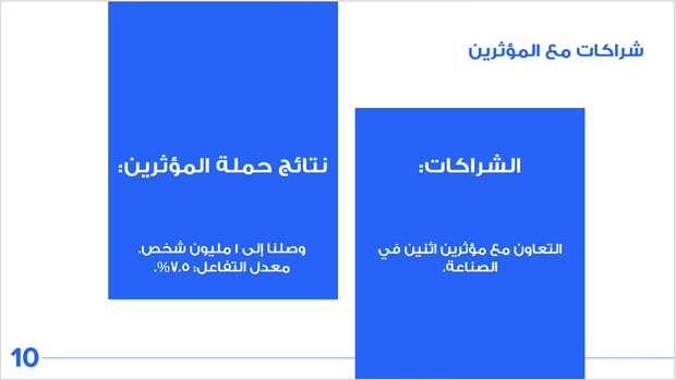 عرض تقديمي -شركة تسويق عبر قنوات التواصل الاجتماعي -17 شريحة