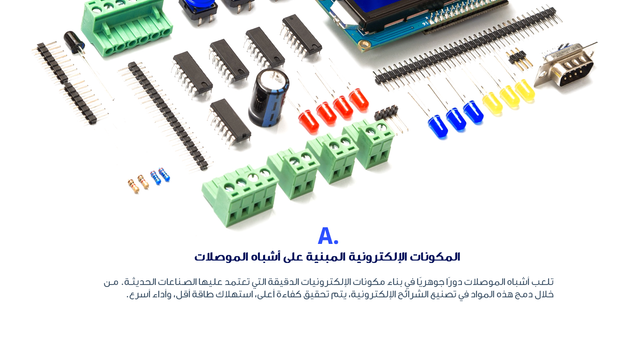 عرض تقديمي - دراسة منتج - 42 شريحة