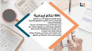 عرض تقديمي- شركة التسويق الرقمي - 15 شريحة
