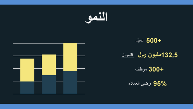 قالب بوربوينت للعرض التقديمي في المبيعات وطرق التسعير - 15 شريحة