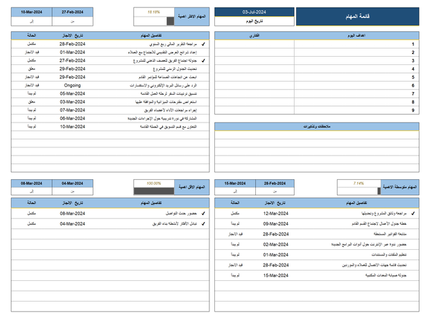 داشبورد احترافي لكتابة قائمة المهام