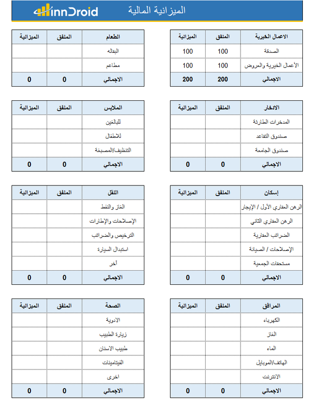 قالب الميزانية المالية البسيط