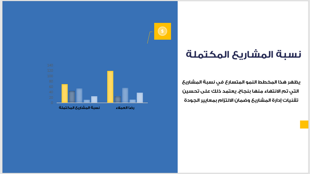 عرض تقديمي-شركة البناء والعقارات-13 شريحة