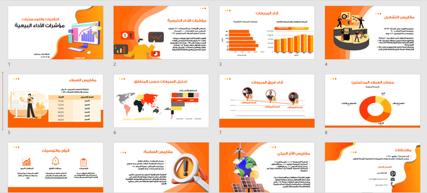 عرض تقديمي -مؤشرات الأداء البيعية لشركة نقل ولوجستيات -12 شريحة