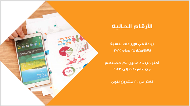 عرض تقديمي-خدمات وكالة الإعلان - 12 شريحة