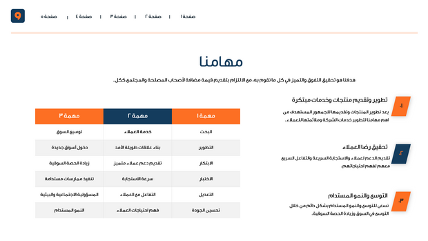 قالب عرض تقديمي التقرير السنوي -30 شريحة