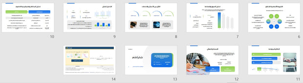 قالب عرض تقديمي بوربوينت عرض اقتراح الدمج والاستحواذ الاستراتيجي -7 شريحة