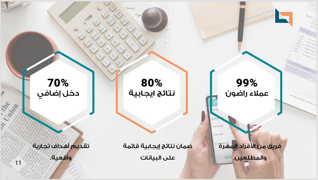 عرض تقديمي- شركة التسويق الرقمي - 15 شريحة