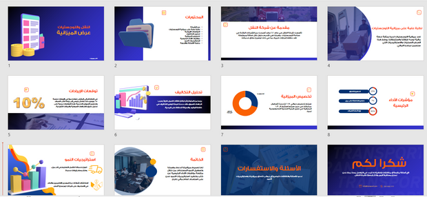عرض تقديمي-  ميزانية و مؤشرات الأداء لشركة النقل- 12 شريحة -r(m)