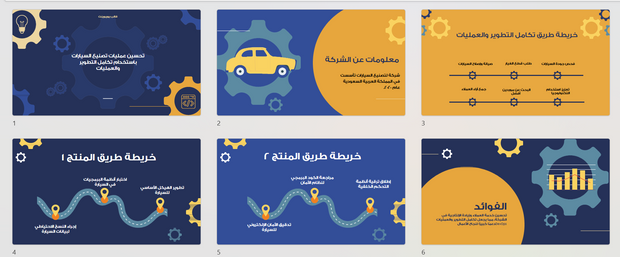 عرض تقديمي-شركة تصنيع السيارات - 12 شريحة