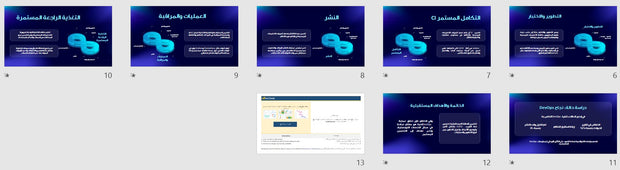 قالب عرض تقديمي بوربوينت عرض النقل والخدمات اللوجستية -13 شريحة