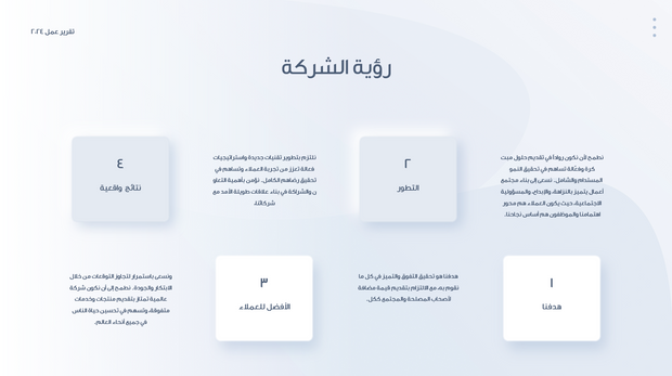 قالب عرض تقديمي تقرير عمل- 30 شريحة